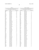 METHODS AND COMPOSITIONS FOR ASSESSING AND TREATING METASTASIS, METASTATIC     CANCER, AND POTENTIAL FOR METASTASIS diagram and image