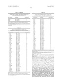 METHODS AND COMPOSITIONS FOR ASSESSING AND TREATING METASTASIS, METASTATIC     CANCER, AND POTENTIAL FOR METASTASIS diagram and image