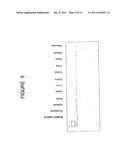 Oral Administration Of Therapeutic Agent Coupled To Transporting Agent diagram and image