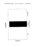 Oral Administration Of Therapeutic Agent Coupled To Transporting Agent diagram and image