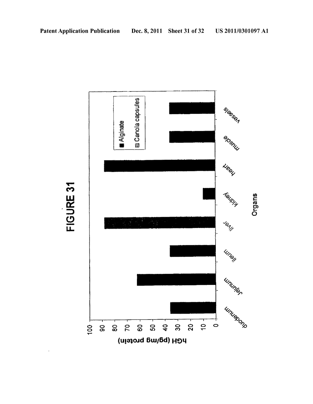 Oral Administration Of Therapeutic Agent Coupled To Transporting Agent - diagram, schematic, and image 32