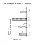 NSAIDS-INDUCED GASTROINTESTINAL MUCOSAL DISORDER ALLEVIATOR AND     MANUFACTURING METHOD THEREOF diagram and image