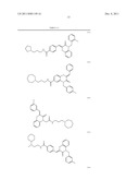 COMPOSITIONS AND METHODS FOR TREATING ALCOHOL USE DISORDERS, PAIN AND     OTHER DISEASES diagram and image