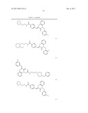 COMPOSITIONS AND METHODS FOR TREATING ALCOHOL USE DISORDERS, PAIN AND     OTHER DISEASES diagram and image