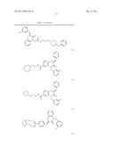 COMPOSITIONS AND METHODS FOR TREATING ALCOHOL USE DISORDERS, PAIN AND     OTHER DISEASES diagram and image