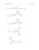 COMPOSITIONS AND METHODS FOR TREATING ALCOHOL USE DISORDERS, PAIN AND     OTHER DISEASES diagram and image