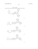 COMPOSITIONS AND METHODS FOR TREATING ALCOHOL USE DISORDERS, PAIN AND     OTHER DISEASES diagram and image