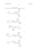 COMPOSITIONS AND METHODS FOR TREATING ALCOHOL USE DISORDERS, PAIN AND     OTHER DISEASES diagram and image