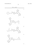 COMPOSITIONS AND METHODS FOR TREATING ALCOHOL USE DISORDERS, PAIN AND     OTHER DISEASES diagram and image