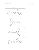 COMPOSITIONS AND METHODS FOR TREATING ALCOHOL USE DISORDERS, PAIN AND     OTHER DISEASES diagram and image