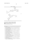 COMPOSITIONS AND METHODS FOR TREATING ALCOHOL USE DISORDERS, PAIN AND     OTHER DISEASES diagram and image