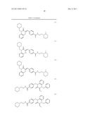 COMPOSITIONS AND METHODS FOR TREATING ALCOHOL USE DISORDERS, PAIN AND     OTHER DISEASES diagram and image