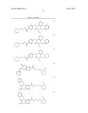 COMPOSITIONS AND METHODS FOR TREATING ALCOHOL USE DISORDERS, PAIN AND     OTHER DISEASES diagram and image