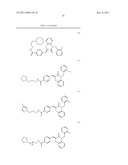 COMPOSITIONS AND METHODS FOR TREATING ALCOHOL USE DISORDERS, PAIN AND     OTHER DISEASES diagram and image