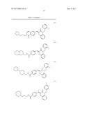 COMPOSITIONS AND METHODS FOR TREATING ALCOHOL USE DISORDERS, PAIN AND     OTHER DISEASES diagram and image