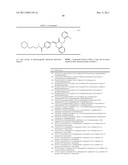 COMPOSITIONS AND METHODS FOR TREATING ALCOHOL USE DISORDERS, PAIN AND     OTHER DISEASES diagram and image