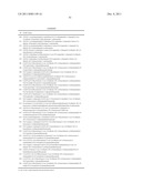 COMPOSITIONS AND METHODS FOR TREATING ALCOHOL USE DISORDERS, PAIN AND     OTHER DISEASES diagram and image