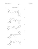 COMPOSITIONS AND METHODS FOR TREATING ALCOHOL USE DISORDERS, PAIN AND     OTHER DISEASES diagram and image