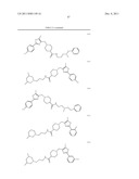 COMPOSITIONS AND METHODS FOR TREATING ALCOHOL USE DISORDERS, PAIN AND     OTHER DISEASES diagram and image