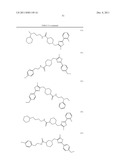 COMPOSITIONS AND METHODS FOR TREATING ALCOHOL USE DISORDERS, PAIN AND     OTHER DISEASES diagram and image