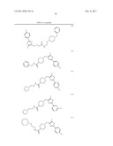 COMPOSITIONS AND METHODS FOR TREATING ALCOHOL USE DISORDERS, PAIN AND     OTHER DISEASES diagram and image