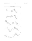 COMPOSITIONS AND METHODS FOR TREATING ALCOHOL USE DISORDERS, PAIN AND     OTHER DISEASES diagram and image