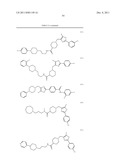 COMPOSITIONS AND METHODS FOR TREATING ALCOHOL USE DISORDERS, PAIN AND     OTHER DISEASES diagram and image