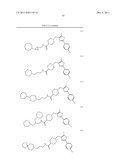 COMPOSITIONS AND METHODS FOR TREATING ALCOHOL USE DISORDERS, PAIN AND     OTHER DISEASES diagram and image