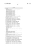 COMPOSITIONS AND METHODS FOR TREATING ALCOHOL USE DISORDERS, PAIN AND     OTHER DISEASES diagram and image