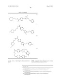 COMPOSITIONS AND METHODS FOR TREATING ALCOHOL USE DISORDERS, PAIN AND     OTHER DISEASES diagram and image