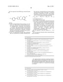 COMPOSITIONS AND METHODS FOR TREATING ALCOHOL USE DISORDERS, PAIN AND     OTHER DISEASES diagram and image