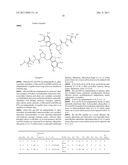 DIMERIC IAP INHIBITORS diagram and image