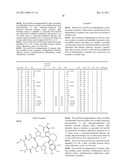 DIMERIC IAP INHIBITORS diagram and image