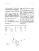 DIMERIC IAP INHIBITORS diagram and image