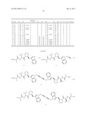 DIMERIC IAP INHIBITORS diagram and image