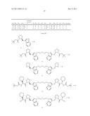 DIMERIC IAP INHIBITORS diagram and image