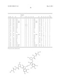 DIMERIC IAP INHIBITORS diagram and image