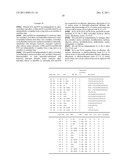 DIMERIC IAP INHIBITORS diagram and image