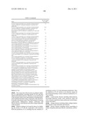 BENZIMIDAZOLE  INHIBITORS OF LEUKOTRIENE PRODUCTION diagram and image