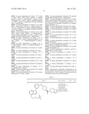 Inhibitors of JNK diagram and image