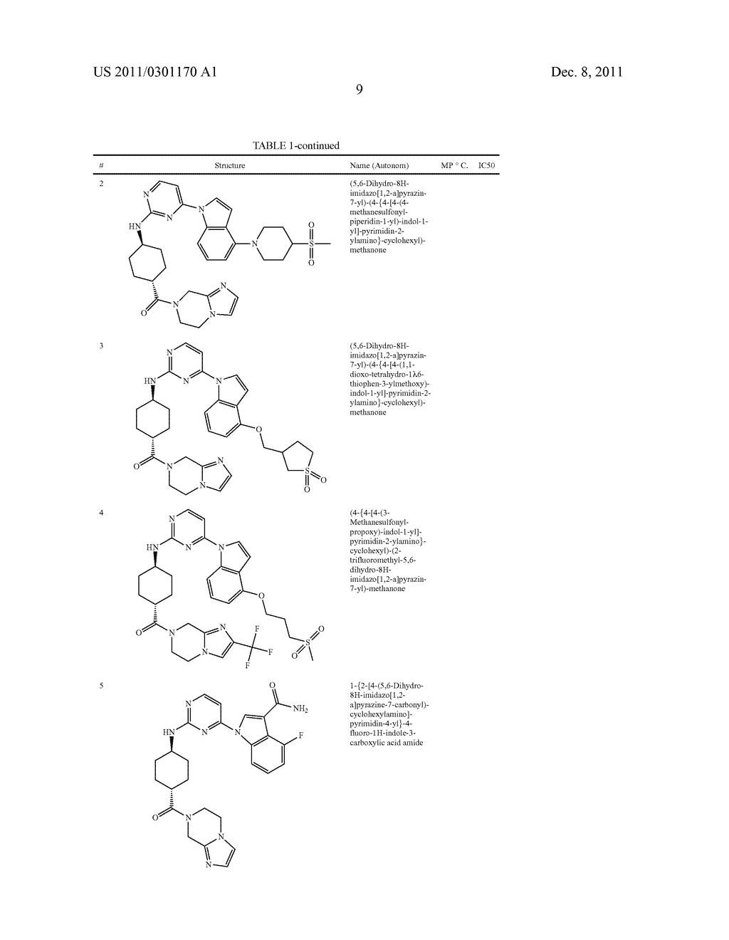 Inhibitors of JNK - diagram, schematic, and image 10