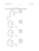 Inhibitors of JNK diagram and image