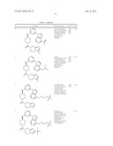 Inhibitors of JNK diagram and image