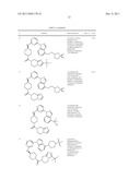 Inhibitors of JNK diagram and image