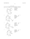 Inhibitors of JNK diagram and image