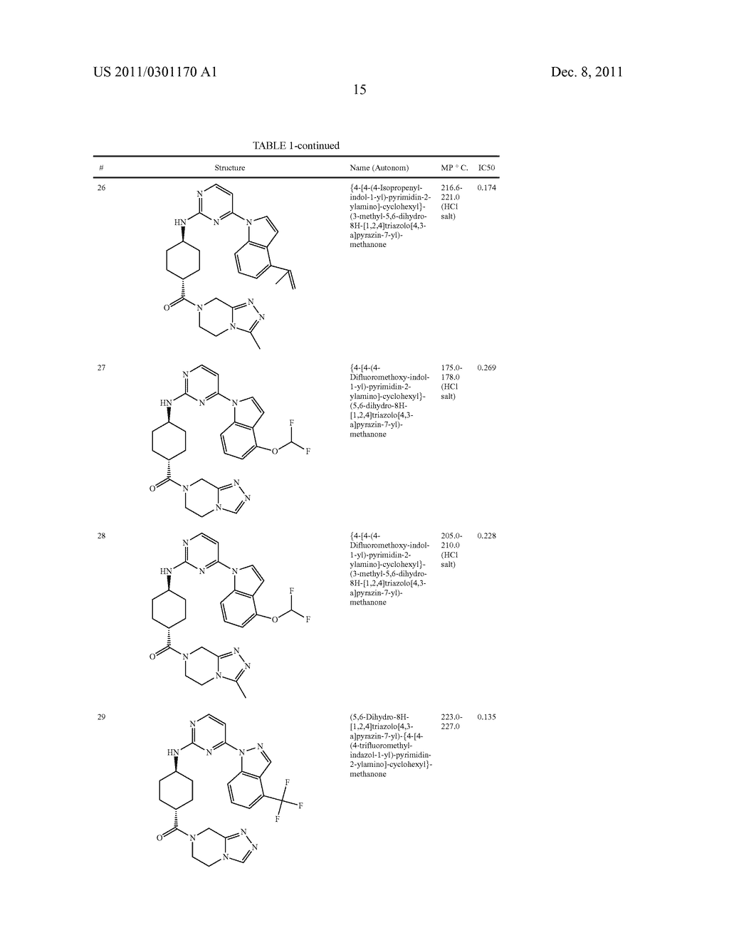 Inhibitors of JNK - diagram, schematic, and image 16