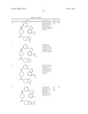 Inhibitors of JNK diagram and image