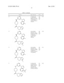 Inhibitors of JNK diagram and image