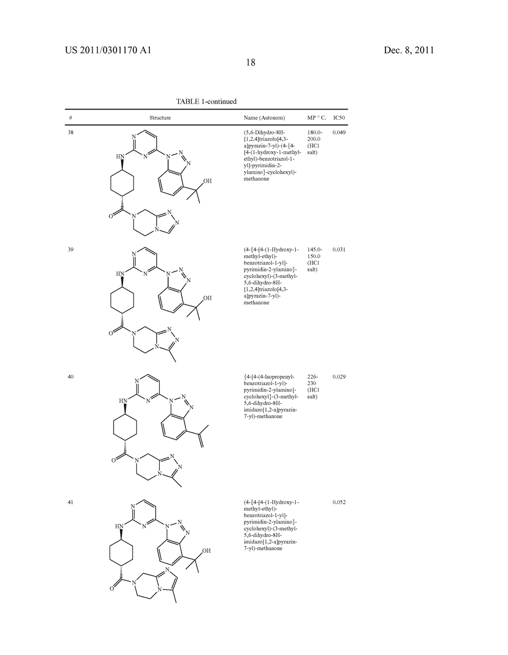 Inhibitors of JNK - diagram, schematic, and image 19