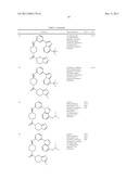 Inhibitors of JNK diagram and image